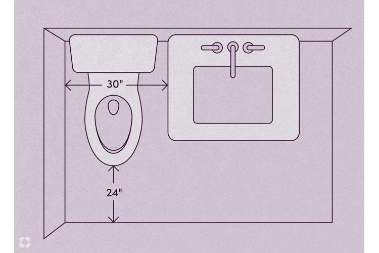 Bathroom Space Planning Guidelines Wayfair